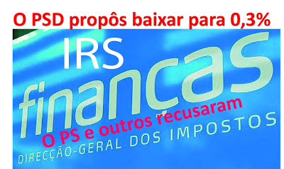 Figueiró dos Vinhos – PSD propôs baixar o IRS para 0,3% . PS e outros recusaram