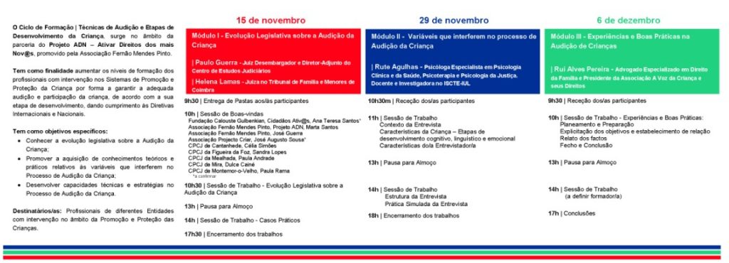 Projeto ADN: O 1º Ciclo de Formação Técnicas de Audição e Etapas de Desenvolvimento da Criança