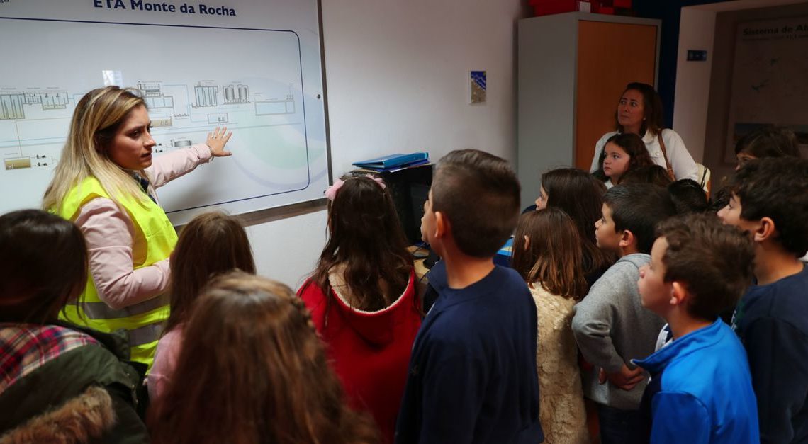 Covid-19: Pais e escolas querem anular viagens de alunos sem serem prejudicados