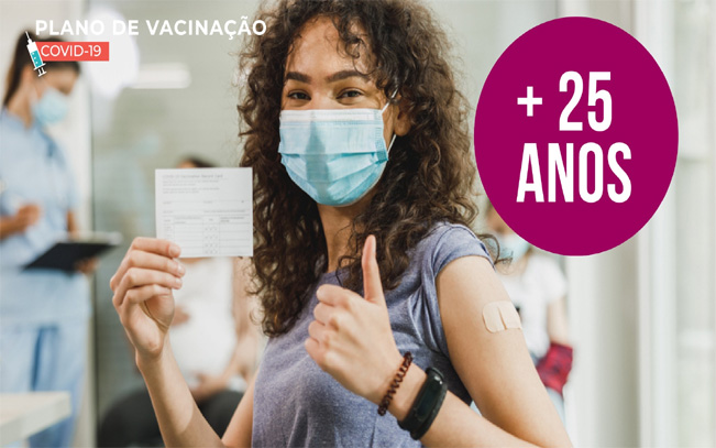 Vacinação contra a covid-19