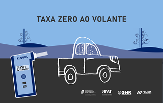 “Taxa Zero ao Volante”: O balanço final