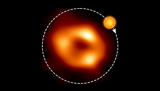 Astrónomos detectam bolha de gás quente em torno do buraco negro supermassivo da Via Láctea