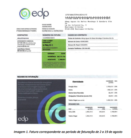 ABMG “em choque” com fatura de eletricidade