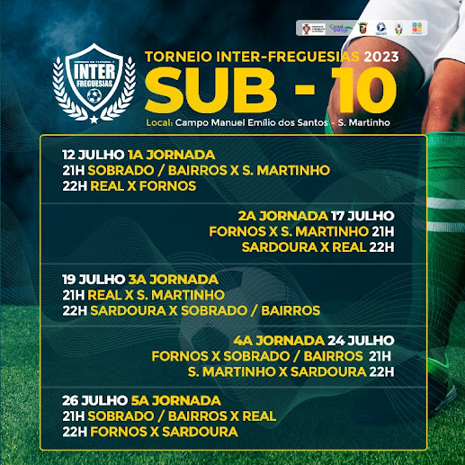 Parceria estabelecida entre a FPF e a edilidade paivense. Torneio de Futebol 7 Inter-Freguesias arranca amanhã em Castelo de Paiva