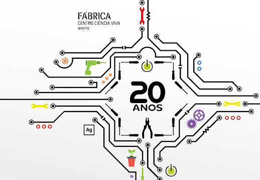 Fábrica Centro Ciência Viva de Aveiro comemora o seu 20º aniversário