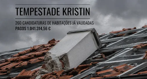 Figueiró dos Vinhos | Tempestade Kristin: 260 candidaturas de habitações já validadas | Pagos 1.041.314,56€