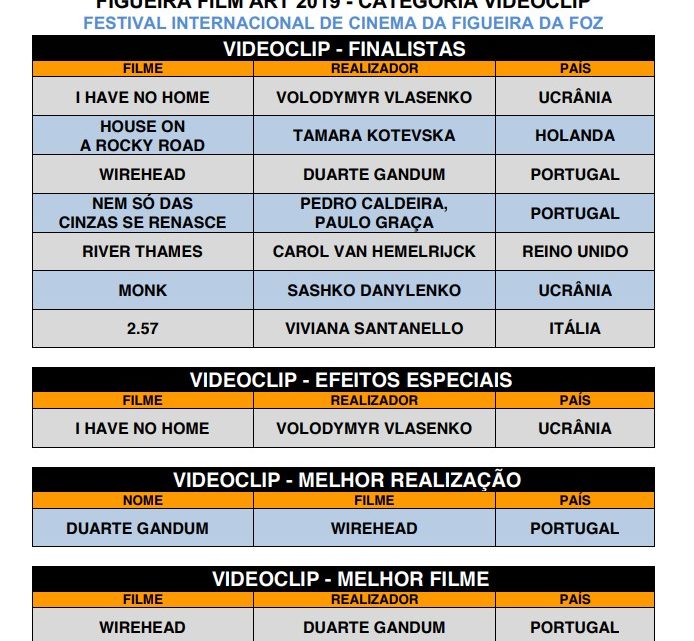 Festival Internacional de Cinema da Figueira da Foz chegou ao fim