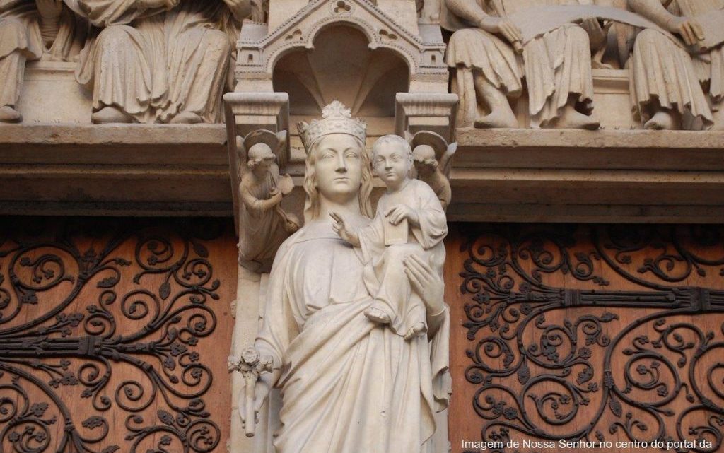 Religião | O papel de Nossa Senhora na Cristandade medieval