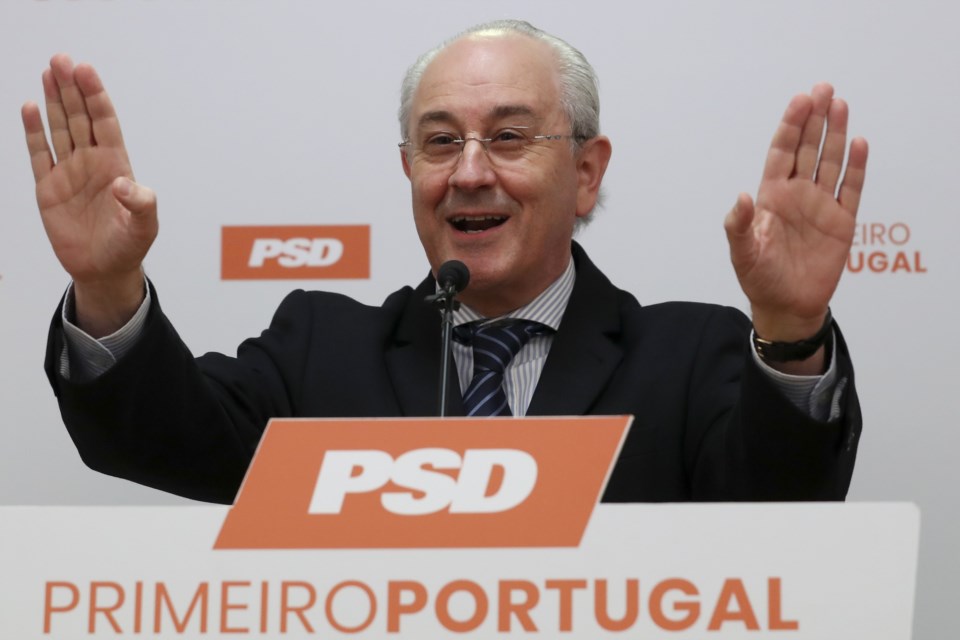 PSD: Rui Rio sucede a… Rui Rio