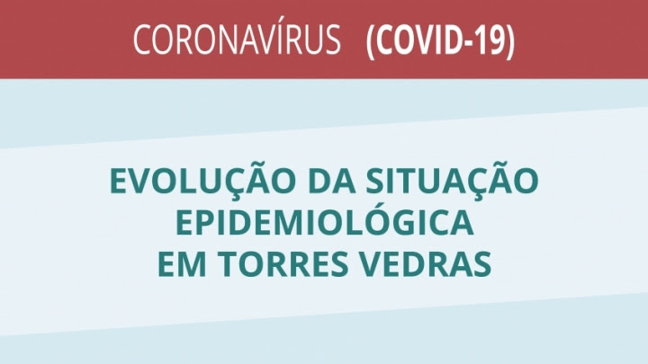 ATUALIZAÇÃO DA SITUAÇÃO EPIDEMIOLÓGICA NO CONCELHO DE TORRES VEDRAS