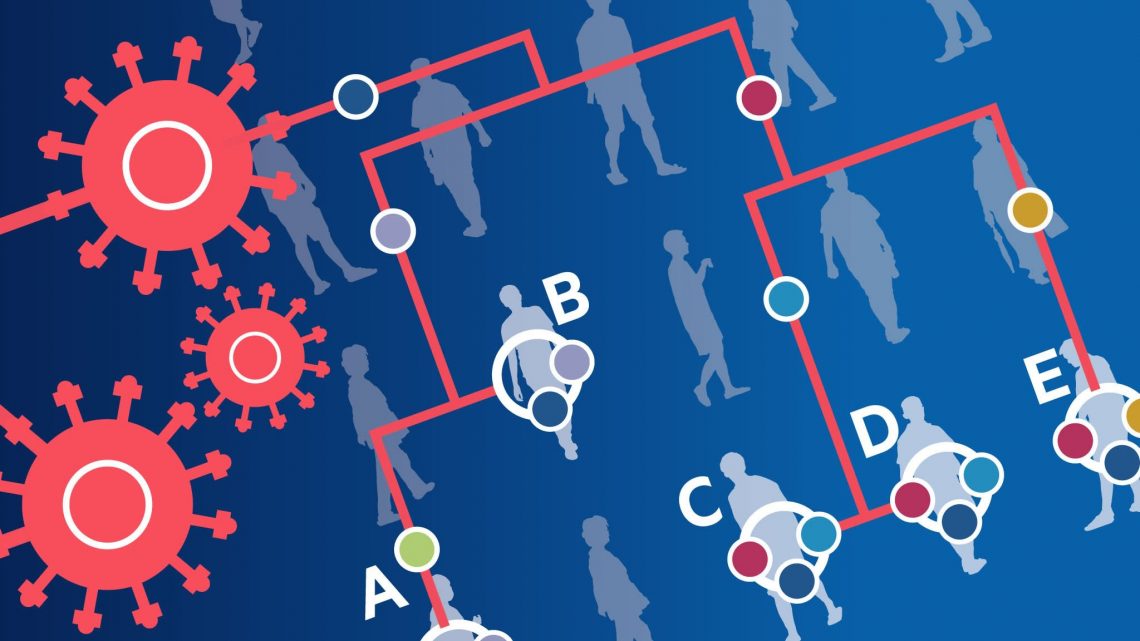 Cientistas intrigados com a enorme quantidade de mutações do coronavírus