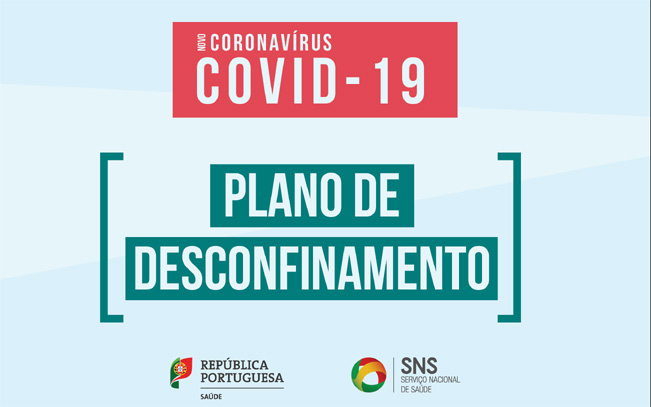 Covid-19 | Plano de desconfinamento
