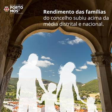 Porto de Mós | Rendimento das famílias do concelho subiu acima da média distrital e nacional