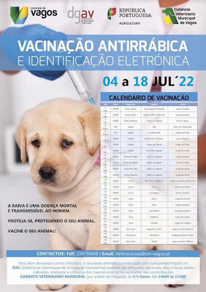 Campanha de Vacinação Antirrábica e de Identificação Eletrónica em Vagos