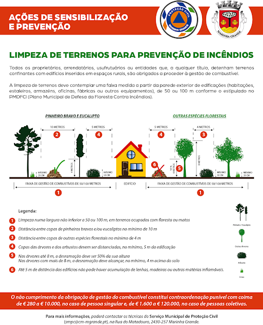Marinha Grande | LIMPEZA DE TERRENOS OBRIGATÓRIA ATÉ 30 DE ABRIL
