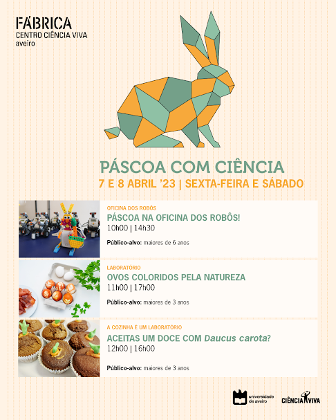 “Páscoa com ciência” na Fábrica Centro Ciência Viva de Aveiro