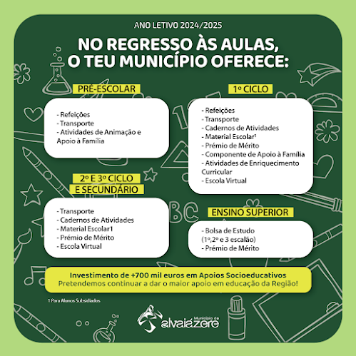 Município de Alvaiázere presenta Apoios Socioeducativos para o Ano Letivo 2024/2025