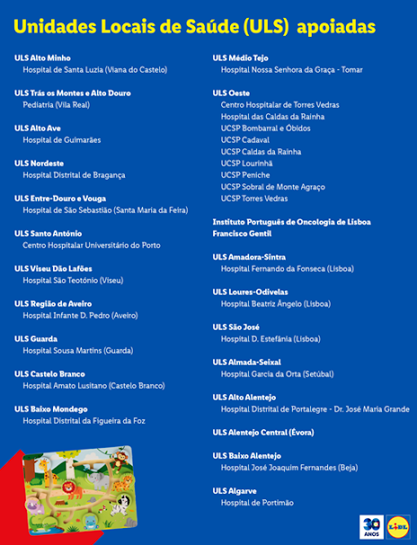 LIDL CELEBRA 30 ANOS COM DOAÇÃO DE BRINQUEDOS A 30 ALAS PEDIÁTRICAS DE TODO O PAÍS