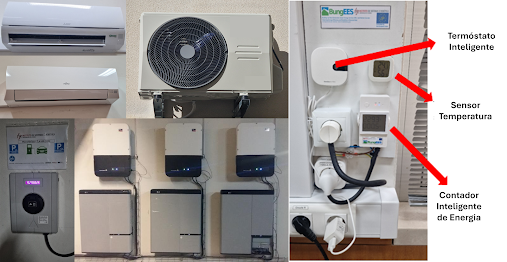Coimbra | Modelo integrado de serviços inteligentes de energia da UC comprova poupanças energéticas até 30%