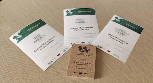 Município de Porto de Mós alcança 4.º lugar nacional no estudo IPIC