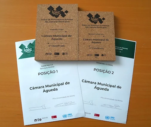 Câmara de Águeda é referência nacional em serviços digitais municipais. Águeda fica em 2.º lugar nacional e lidera serviços digitais entre todos os municípios portugueses