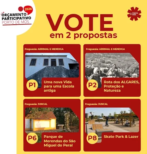 Porto de Mós abre votação para propostas do Orçamento Participativo 2026