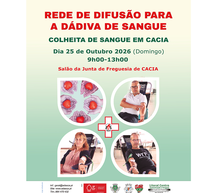 ADASCA – Reservas de sangue em baixa: IPST apela à dádiva dos Grupos A+, A -, O+ e O-